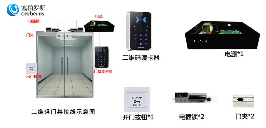 塞伯羅斯二維碼門(mén)禁，二維碼讀頭