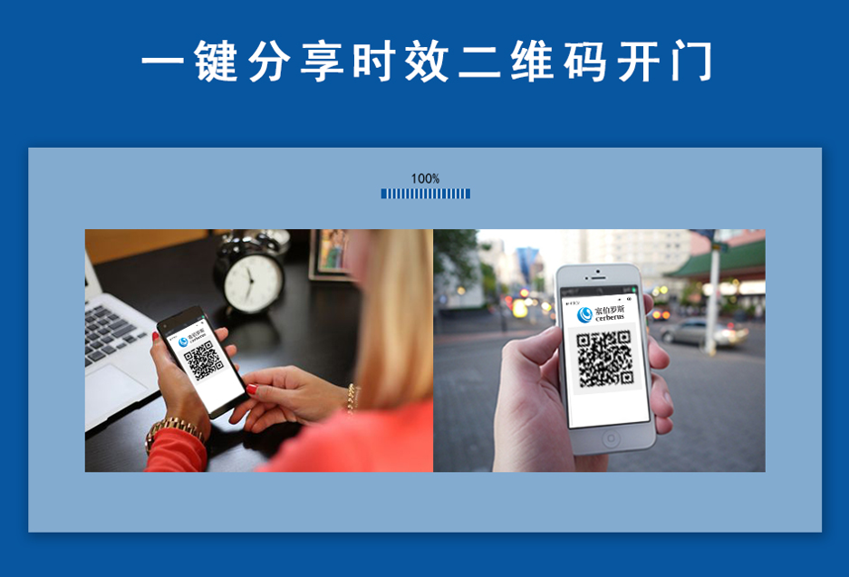 塞伯羅斯時(shí)效二維碼開(kāi)門(mén)