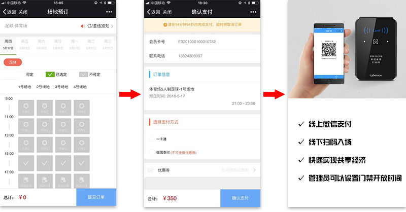 二維碼門(mén)禁，預約支付，高效管理