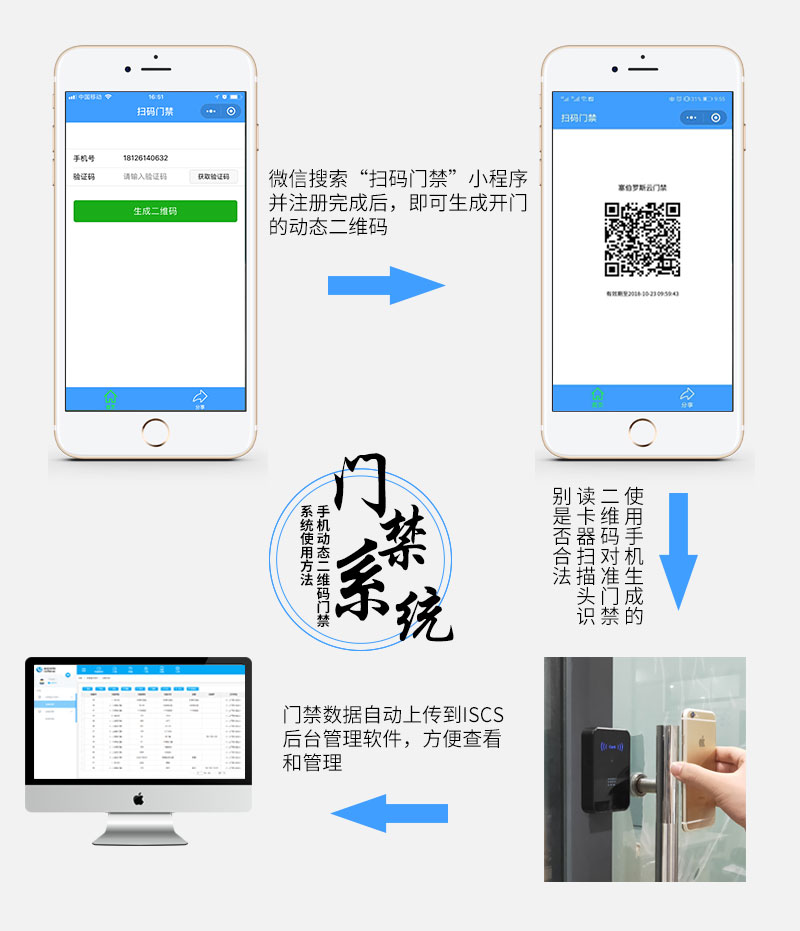 二維碼門(mén)禁系統的使用方法
