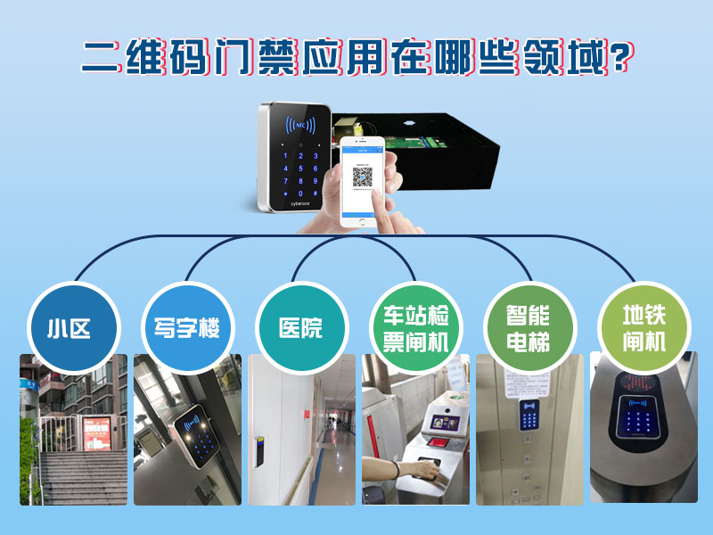 二維碼門(mén)禁應用在哪些領(lǐng)域？