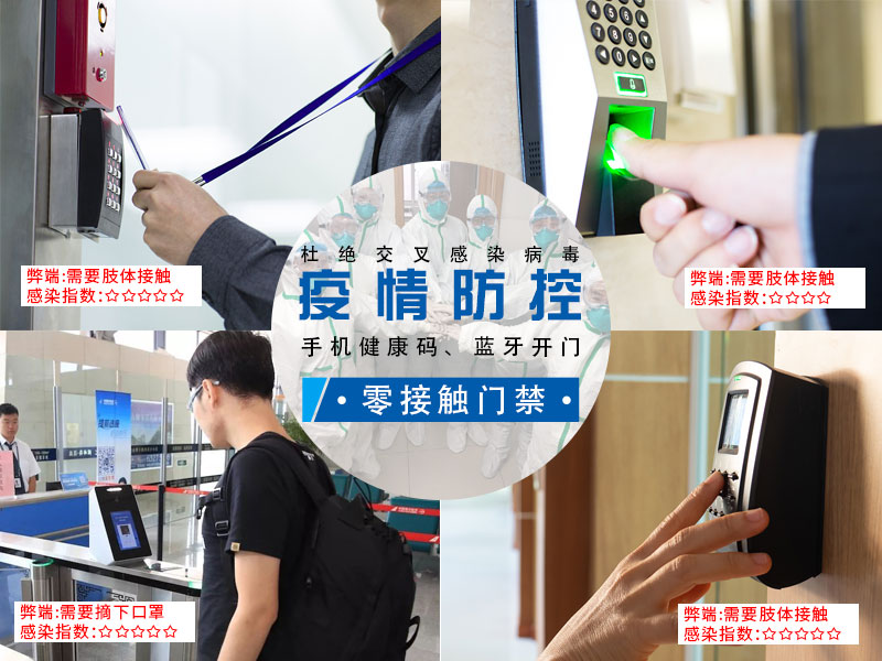 杜絕交叉感染病毒，疫情防控碼上行動(dòng)